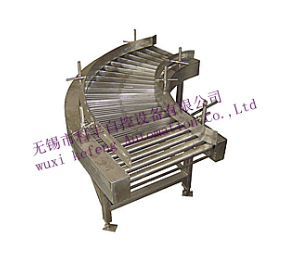 90 degree drum bender 90 degree drum bender